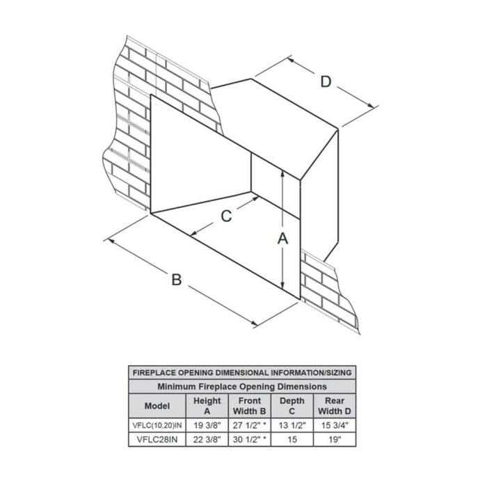 Empire 29" Loft Small Vent-Free Gas Fireplace Insert (10,000 BTU)