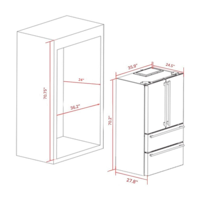 Forno 36 in. 19 cu.ft. French Door Refrigerator in Stainless Steel, FFRBI1820-36SB