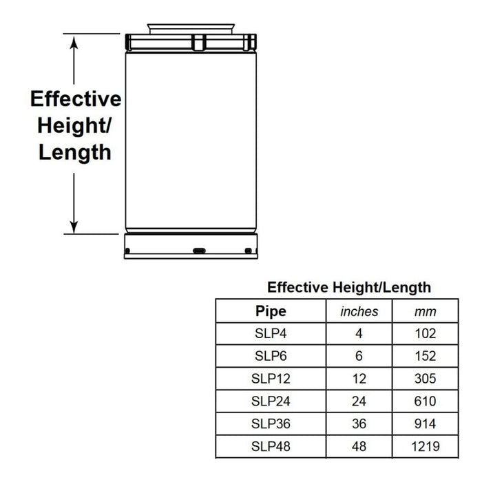 Majestic SLP Vent Pipe - 4" Diameter