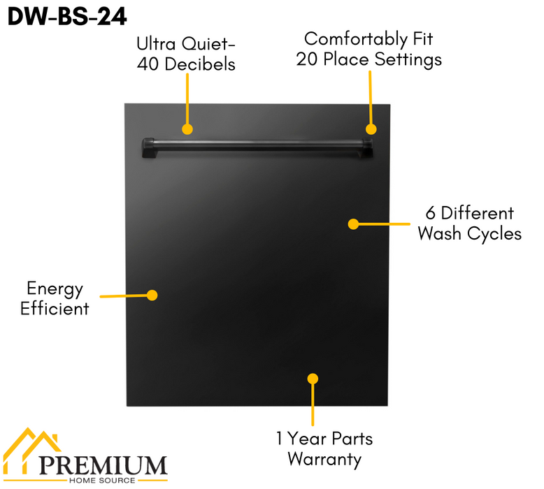 ZLINE Package - 36" Dual Fuel Range, Range Hood, Microwave, Dishwasher in Black Stainless