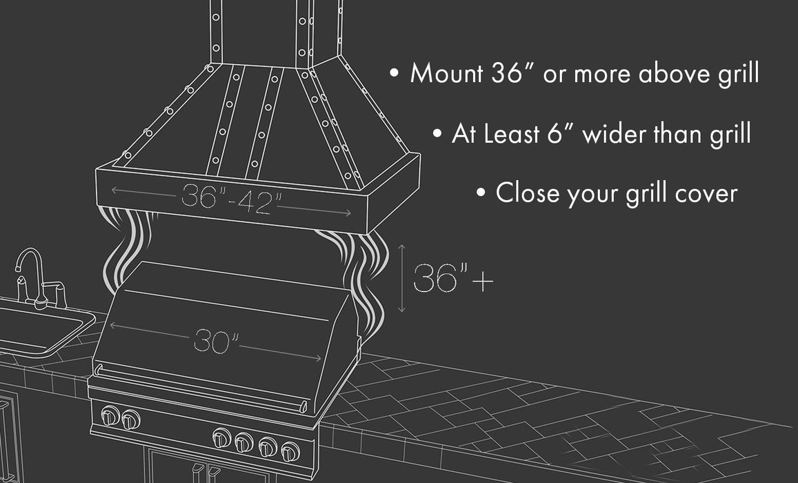 ZLINE 34" Outdoor Range Hood Insert in Stainless Steel, 721-304-34 (Out of Stock)