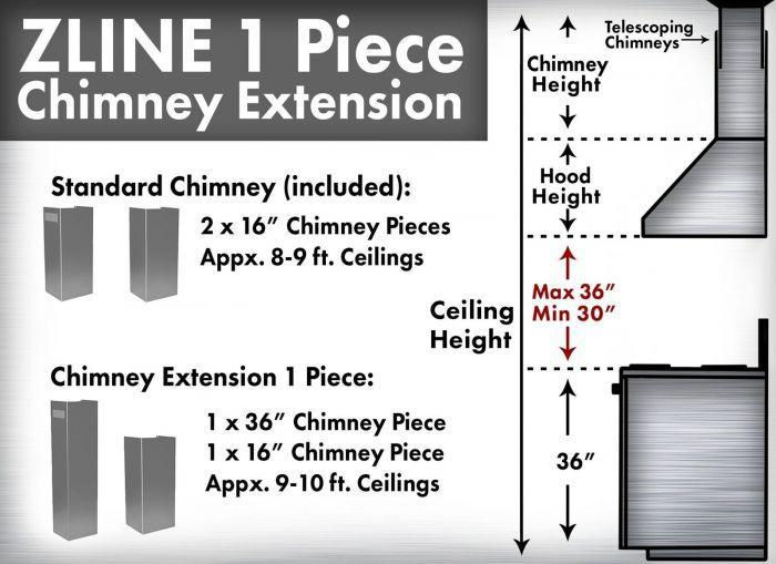 ZLINE 1 Piece Chimney Extension for 10ft Ceiling, 1PCEXT-455/476/477/667/697