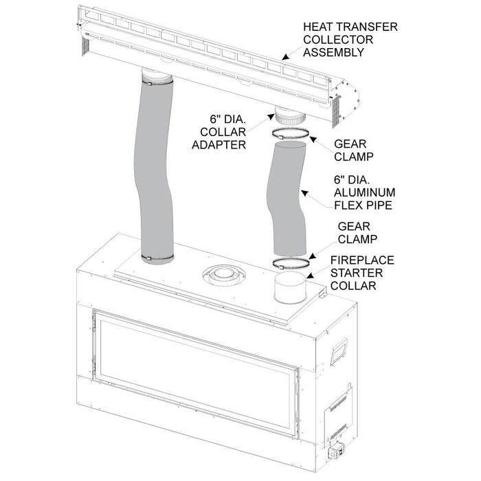 Empire 36" to 72" Gravity Heat Management Kit