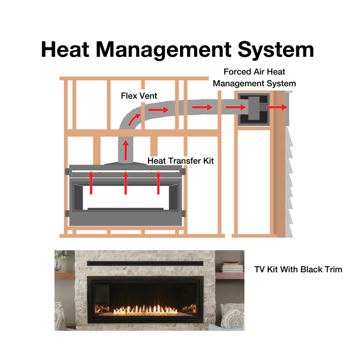 Empire Boulevard 72" Vent-Free Linear Gas Fireplace